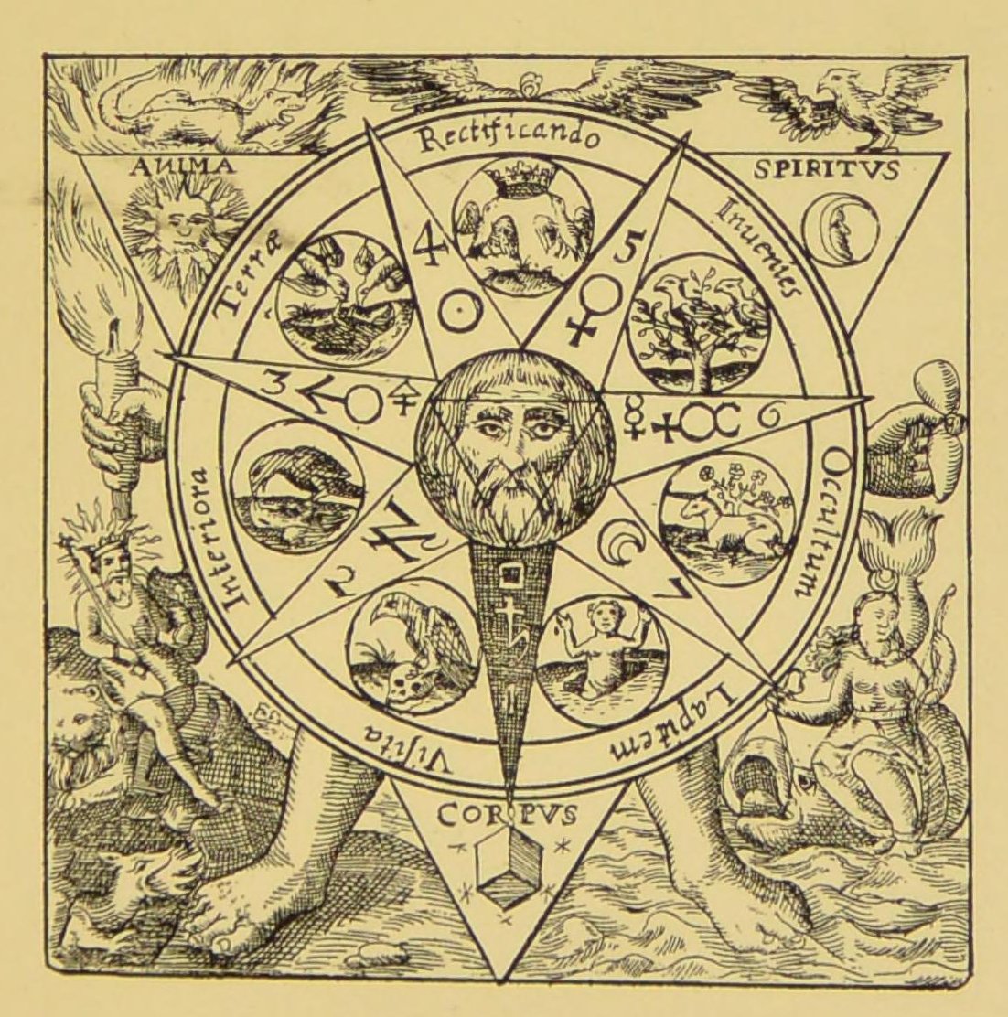 Azoth of the Philosophers