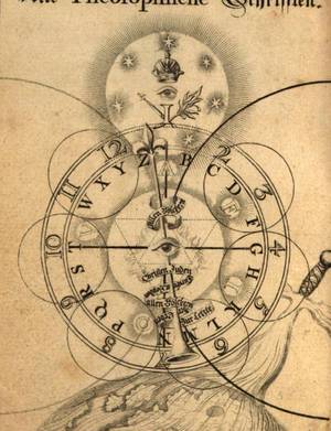 A complex theosophical emblem or diagram serving as the frontispiece/title illustration for Jacob Böhme's works. It consists of concentric circles containing numbers and an alphabet arranged like a clock face. At the center is the Eye of Providence within a triangle, with scrolls of text. Above the central wheel is a second eye within a radiant star-filled circle, topped by a crown. The composition is flanked by a lily on the left and a sword on the right. At the bottom, a trumpet extends from the central axis toward a representation of the globe (Earth).