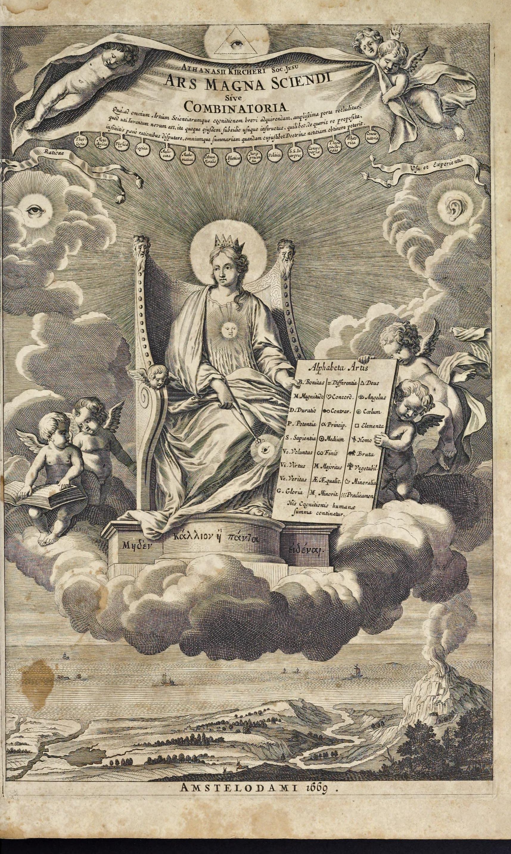 Kircher, Ars Magna Sciendi (1669)